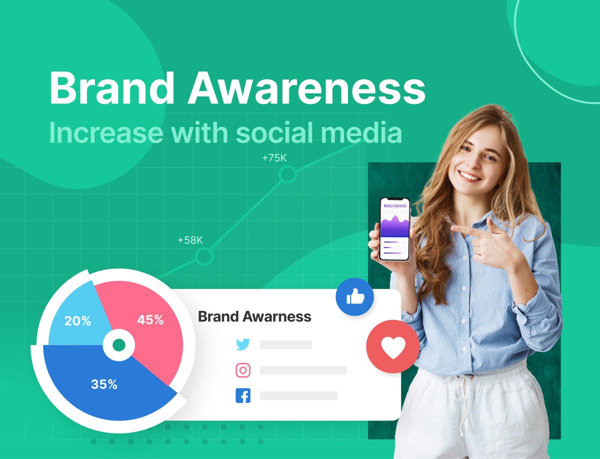 build-brand-awareness-social-media