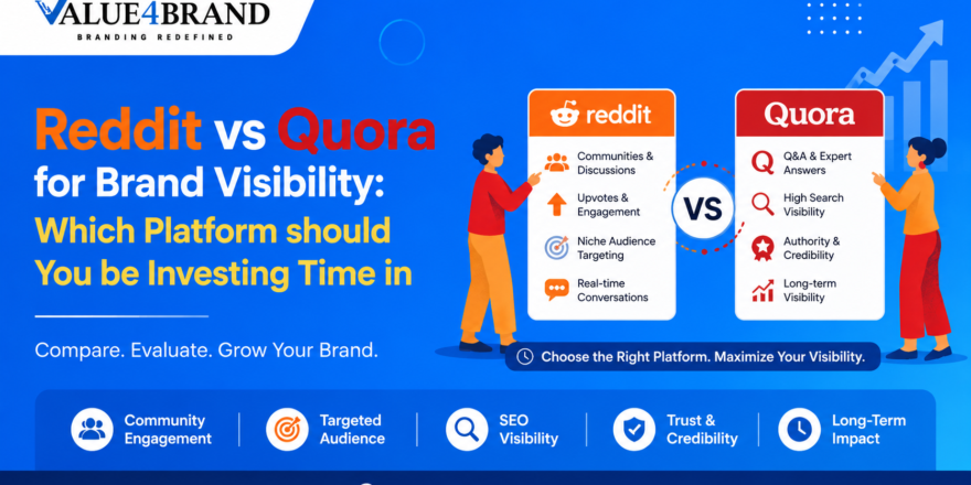 Reddit vs Quora for Brand Visibility Comparison