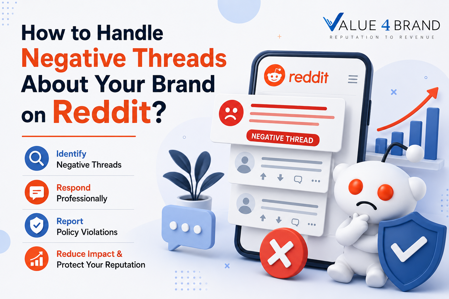 Reddit Crisis Management