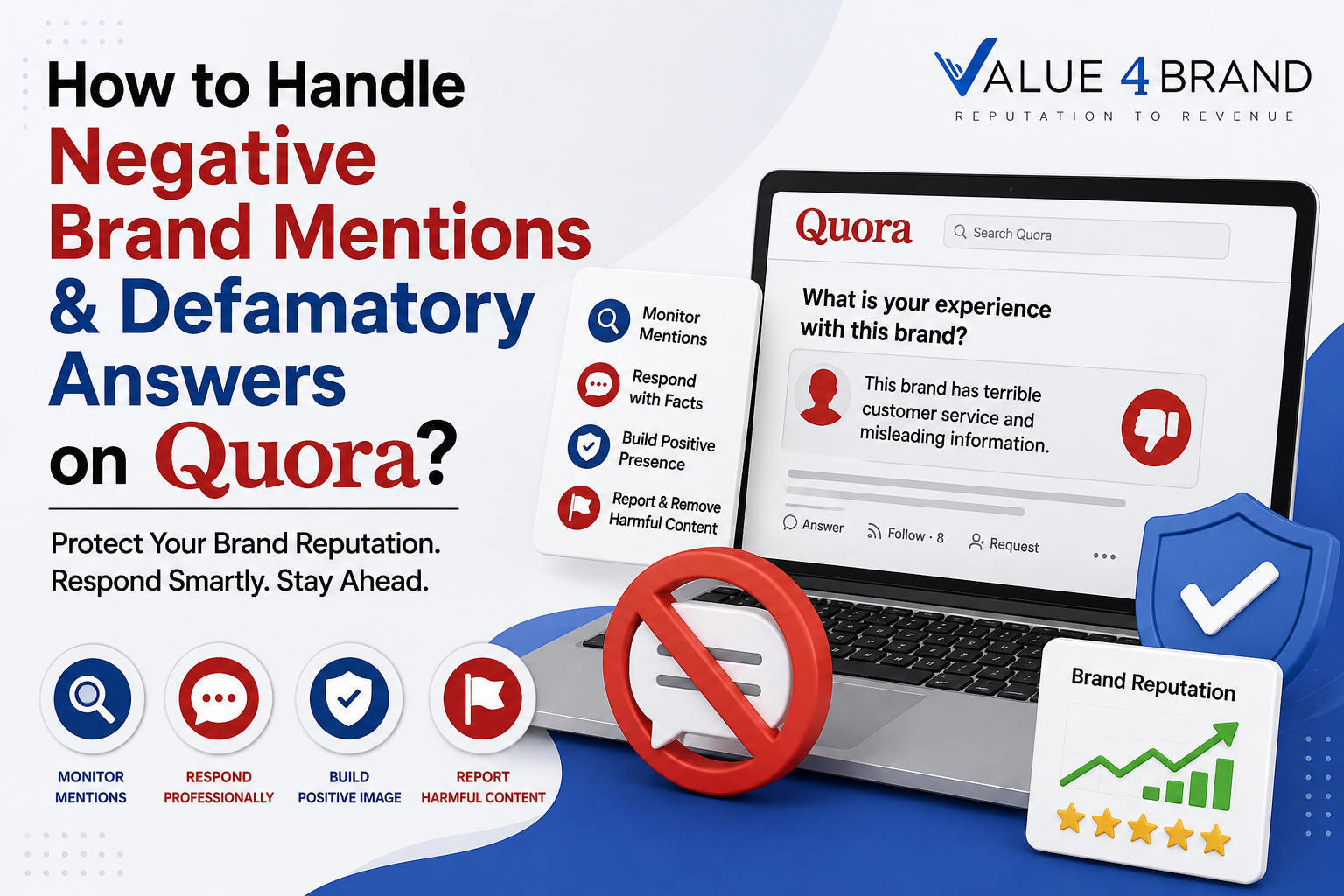 How to Handle Negative Brand Mentions and Defamatory Answers on Quora?