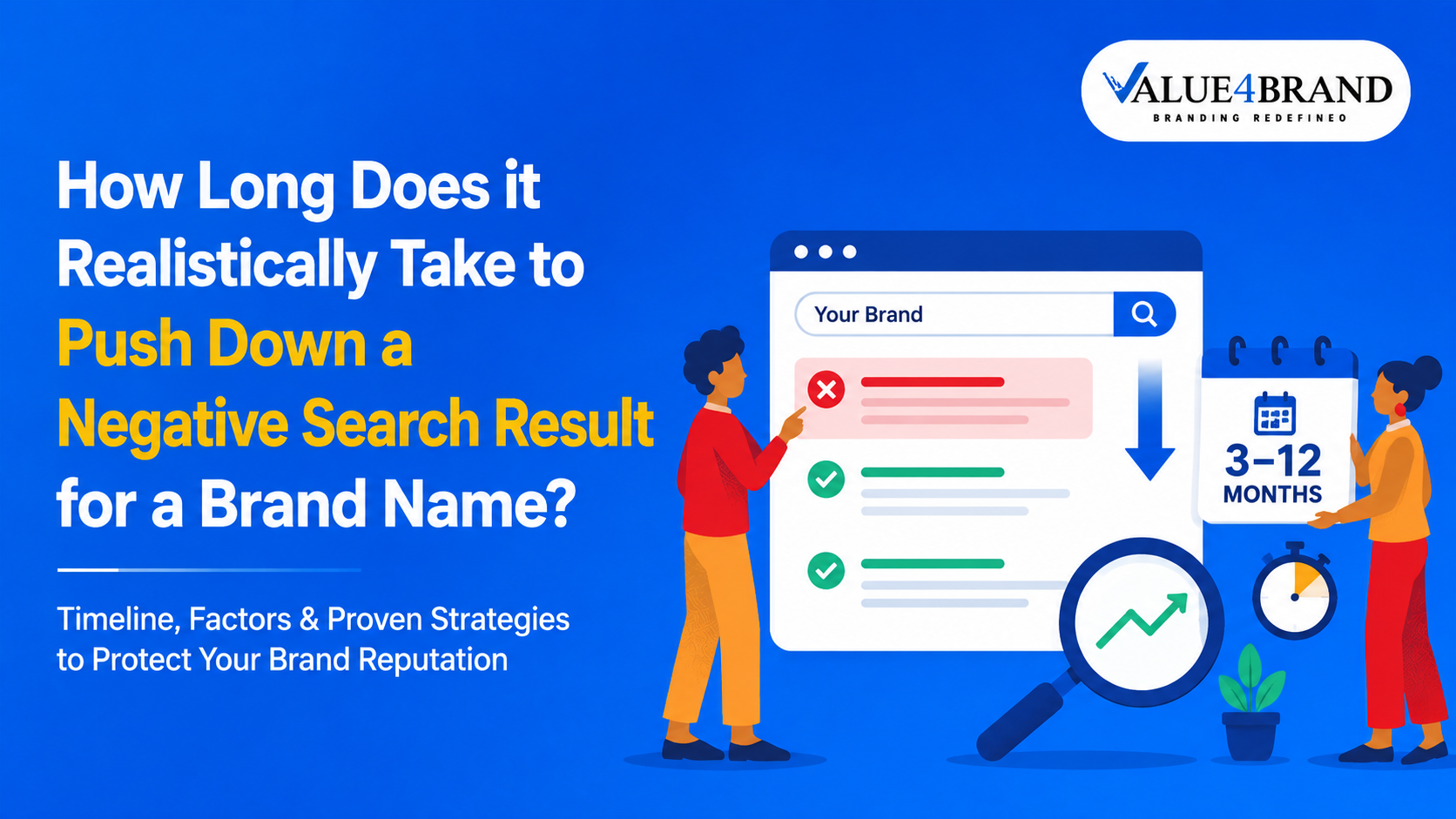 How Long does it Realistically Take to Push Down a Negative Search Result for a Brand Name?