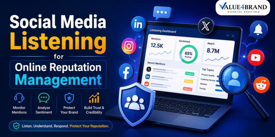 Social Media Listening