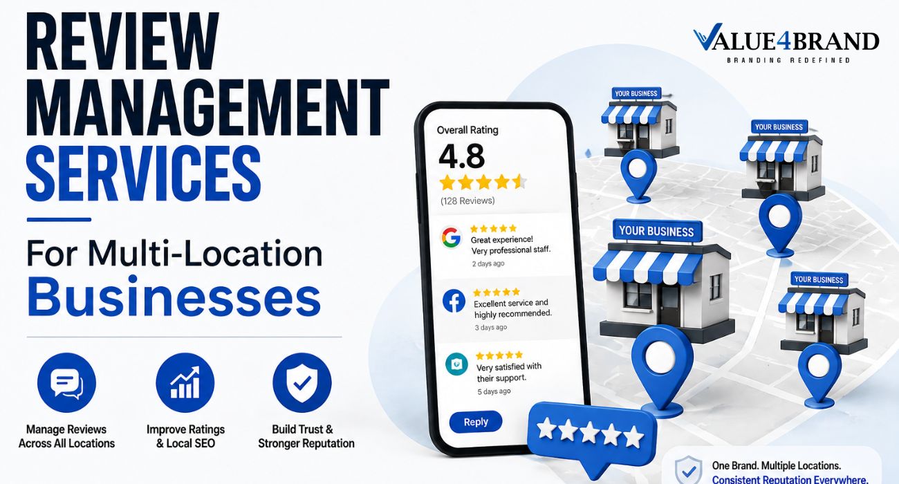 Review Management Services