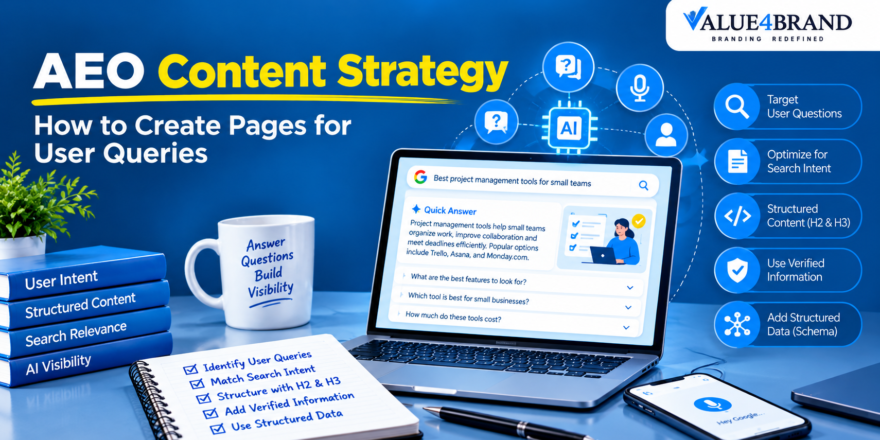 AEO Content Strategy