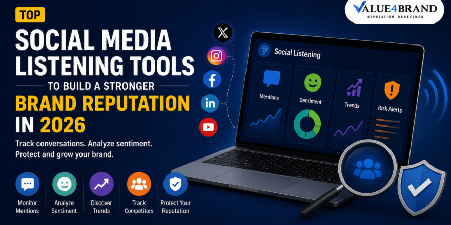 Social Media Listening Tool