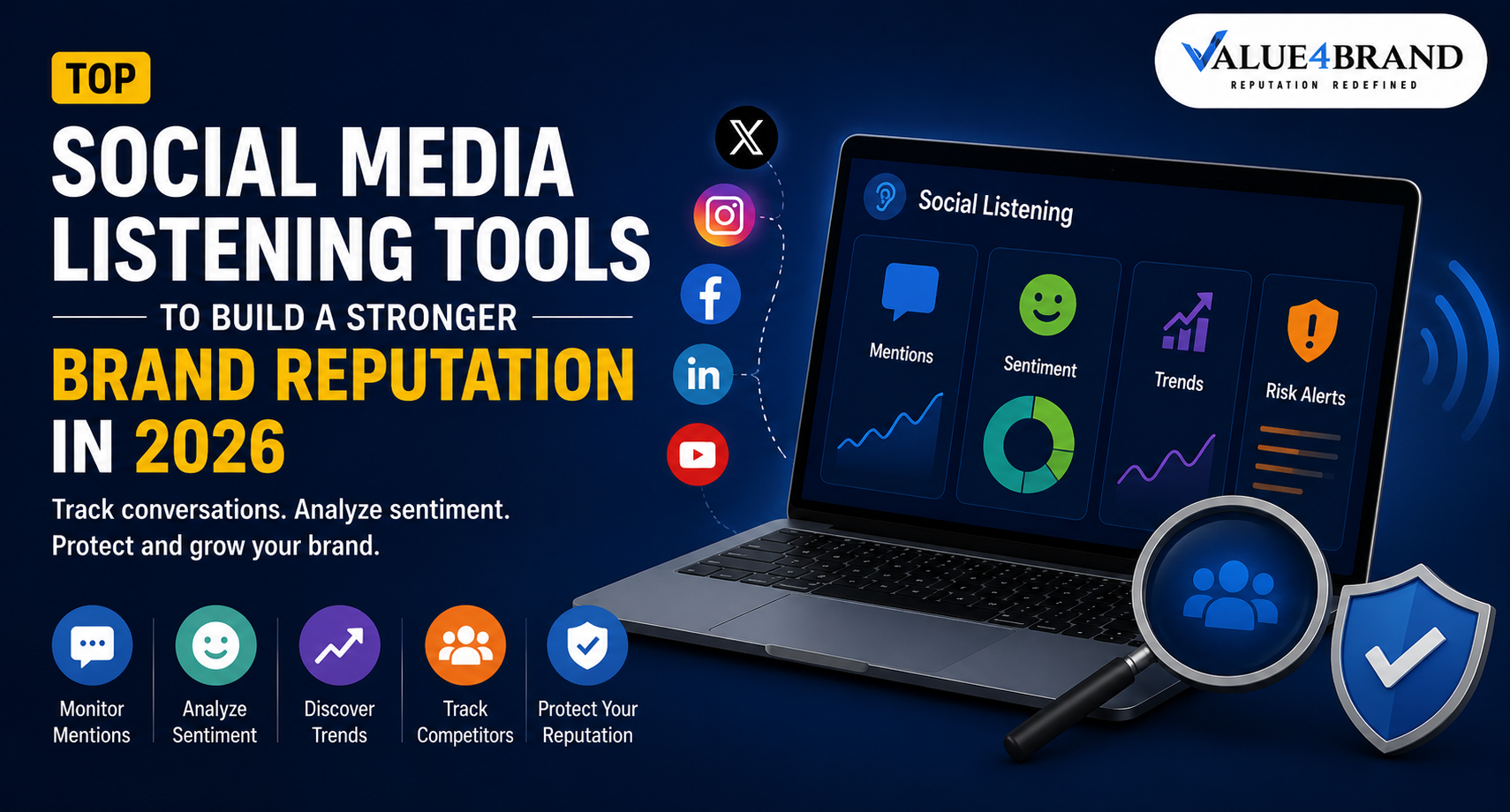 Top 5 Social Media Listening Tools for Online Reputation Management
