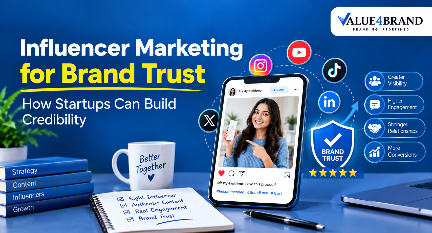 How Influencer Marketing can Build Trust for New and Growing Brands?